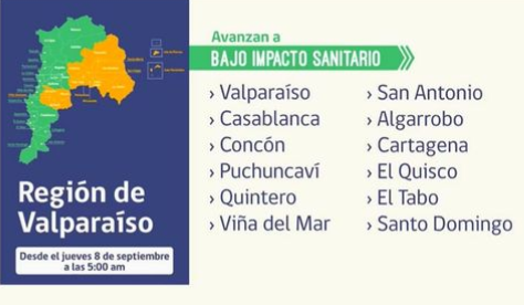 Toda la provincia de San Antonio avanzó en el plan “Sigamos Cuidándonos Paso a Paso”